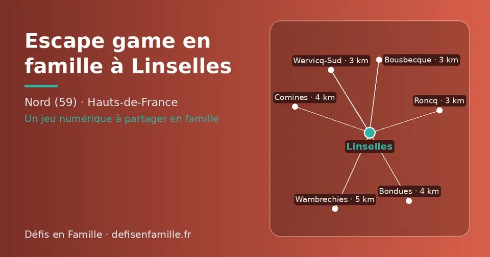 Carte schématique : Linselles et les communes voisines présentées sur ce site (Wervicq-Sud, Bousbecque, Roncq, Bondues, Comines, Wambrechies)
