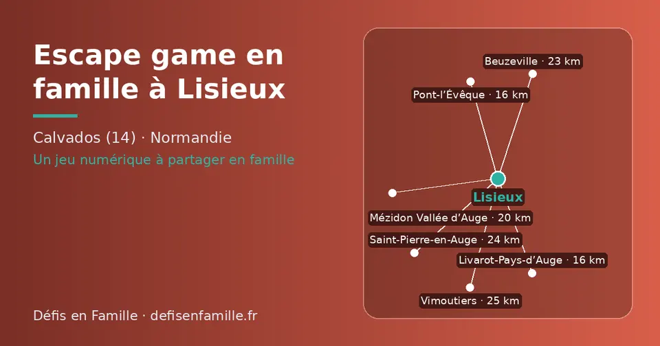 Carte schématique : Lisieux et les communes voisines présentées sur ce site (Livarot-Pays-d’Auge, Pont-l’Évêque, Mézidon Vallée d’Auge, Beuzeville, Saint-Pierre-en-Auge, Vimoutiers)