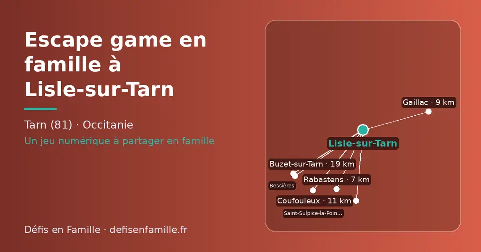 Carte schématique : Lisle-sur-Tarn et les communes voisines présentées sur ce site (Rabastens, Gaillac, Coufouleux, Saint-Sulpice-la-Pointe, Buzet-sur-Tarn, Bessières)