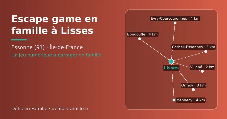 Carte schématique : Lisses et les communes voisines présentées sur ce site (Villabé, Corbeil-Essonnes, Ormoy, Mennecy, Évry-Courcouronnes, Bondoufle)