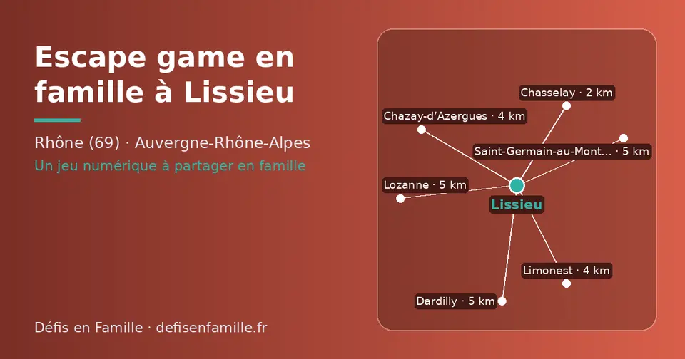 Carte schématique : Lissieu et les communes voisines présentées sur ce site (Chasselay, Chazay-d’Azergues, Limonest, Dardilly, Lozanne, Saint-Germain-au-Mont-d’Or)