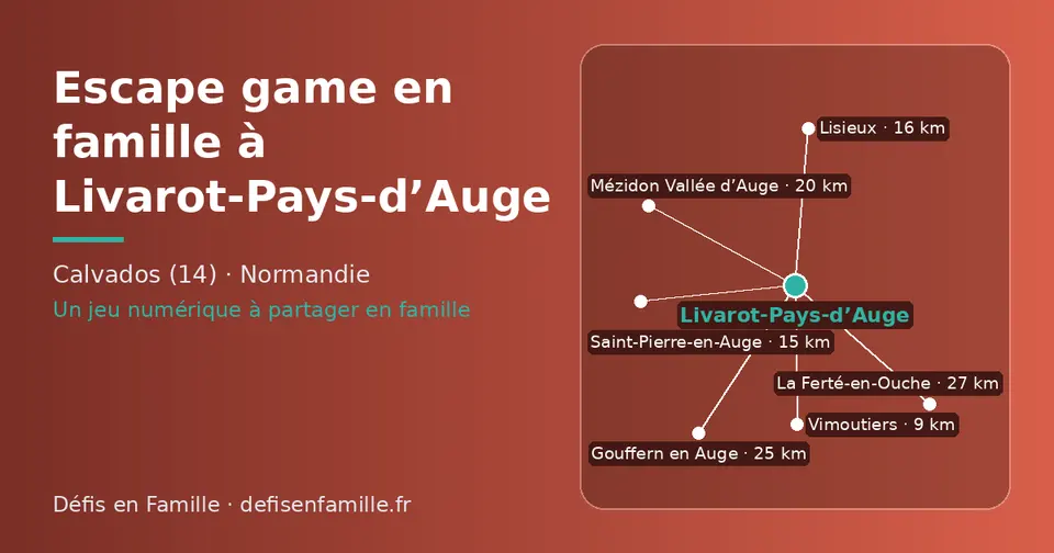 Carte schématique : Livarot-Pays-d’Auge et les communes voisines présentées sur ce site (Vimoutiers, Saint-Pierre-en-Auge, Lisieux, Mézidon Vallée d’Auge, Gouffern en Auge, La Ferté-en-Ouche)