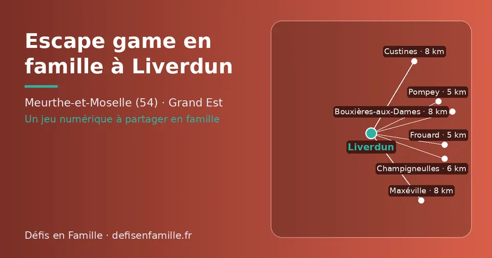 Carte schématique : Liverdun et les communes voisines présentées sur ce site (Pompey, Frouard, Champigneulles, Custines, Maxéville, Bouxières-aux-Dames)