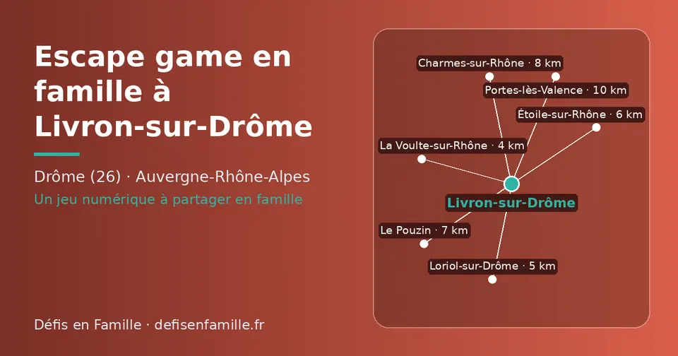Carte schématique : Livron-sur-Drôme et les communes voisines présentées sur ce site (La Voulte-sur-Rhône, Loriol-sur-Drôme, Étoile-sur-Rhône, Le Pouzin, Charmes-sur-Rhône, Portes-lès-Valence)