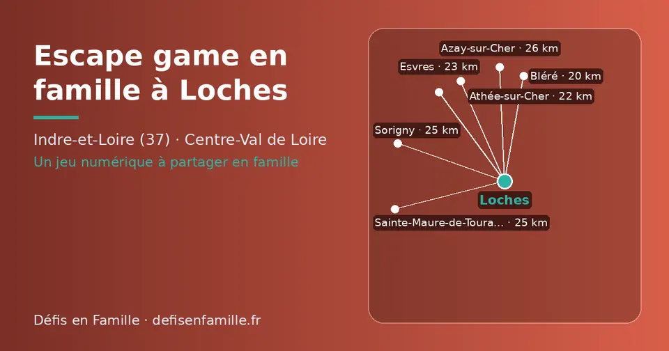 Carte schématique : Loches et les communes voisines présentées sur ce site (Bléré, Athée-sur-Cher, Esvres, Sainte-Maure-de-Touraine, Sorigny, Azay-sur-Cher)