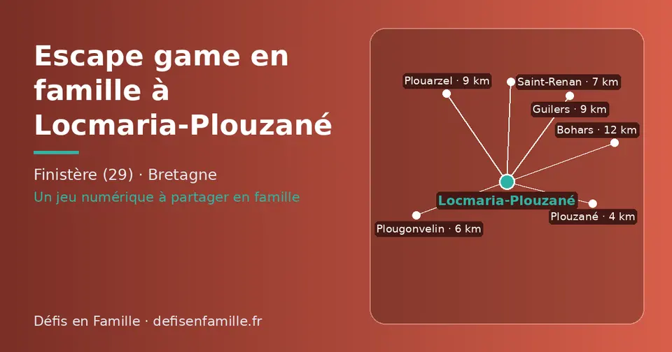 Carte schématique : Locmaria-Plouzané et les communes voisines présentées sur ce site (Plouzané, Plougonvelin, Saint-Renan, Guilers, Plouarzel, Bohars)
