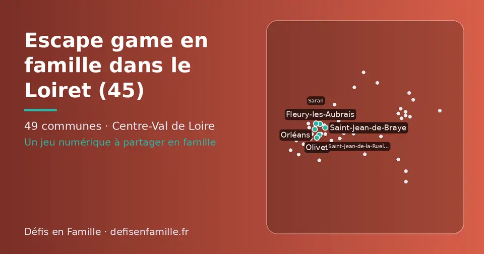 Carte schématique des 49 communes du Loiret présentées sur ce site