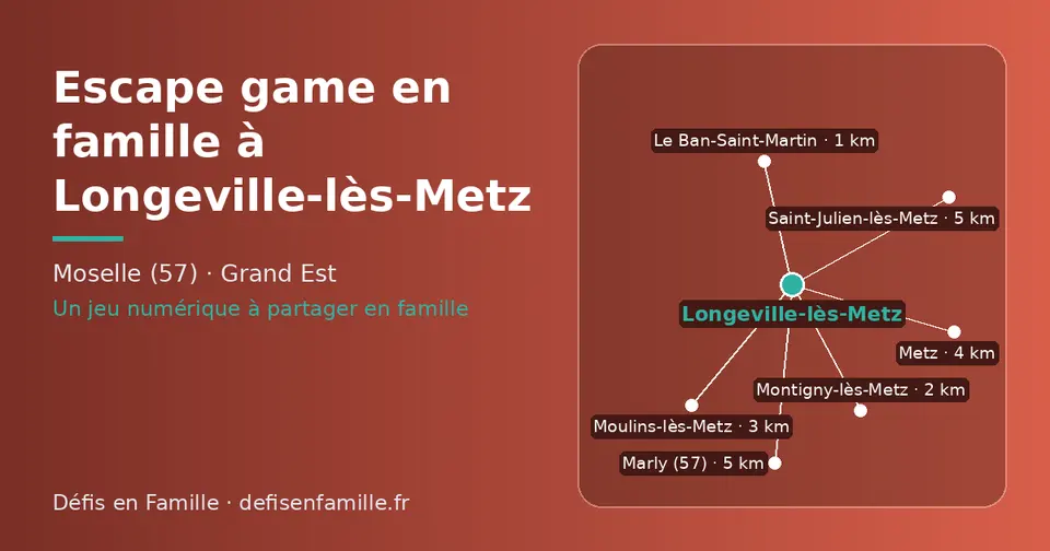 Carte schématique : Longeville-lès-Metz et les communes voisines présentées sur ce site (Le Ban-Saint-Martin, Montigny-lès-Metz, Moulins-lès-Metz, Metz, Marly (57), Saint-Julien-lès-Metz)