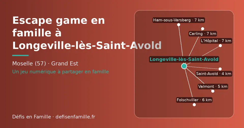 Carte schématique : Longeville-lès-Saint-Avold et les communes voisines présentées sur ce site (Saint-Avold, Valmont, Folschviller, Ham-sous-Varsberg, Carling, L’Hôpital)