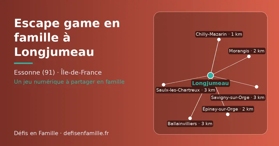 Carte schématique : Longjumeau et les communes voisines présentées sur ce site (Chilly-Mazarin, Épinay-sur-Orge, Morangis, Ballainvilliers, Saulx-les-Chartreux, Savigny-sur-Orge)