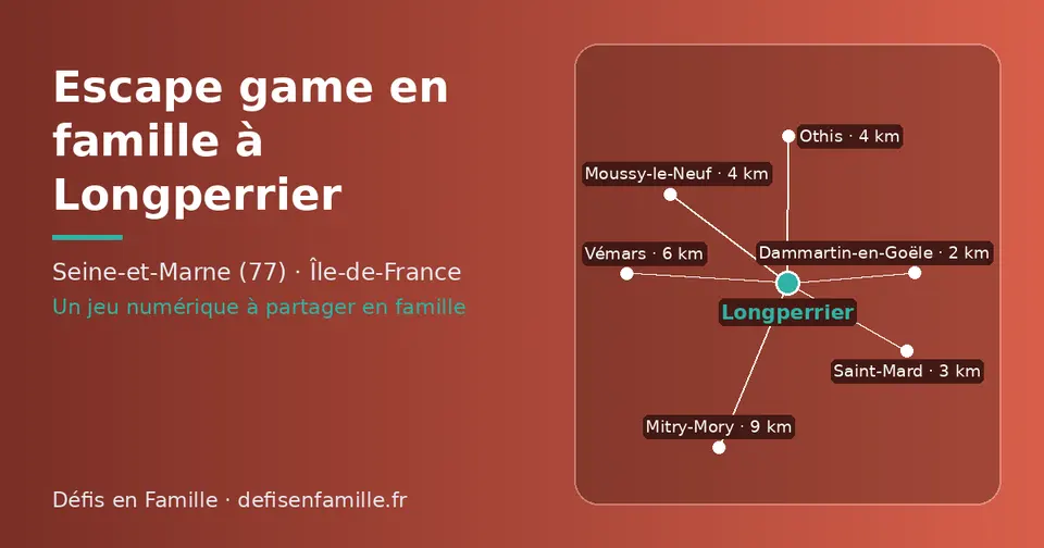 Carte schématique : Longperrier et les communes voisines présentées sur ce site (Dammartin-en-Goële, Saint-Mard, Othis, Moussy-le-Neuf, Vémars, Mitry-Mory)