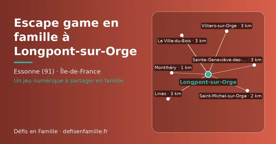Carte schématique : Longpont-sur-Orge et les communes voisines présentées sur ce site (Montlhéry, Saint-Michel-sur-Orge, Villiers-sur-Orge, La Ville-du-Bois, Linas, Sainte-Geneviève-des-Bois)