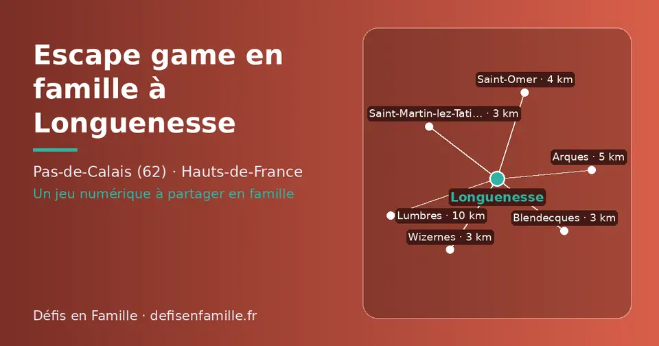 Carte schématique : Longuenesse et les communes voisines présentées sur ce site (Saint-Martin-lez-Tatinghem, Wizernes, Blendecques, Saint-Omer, Arques, Lumbres)