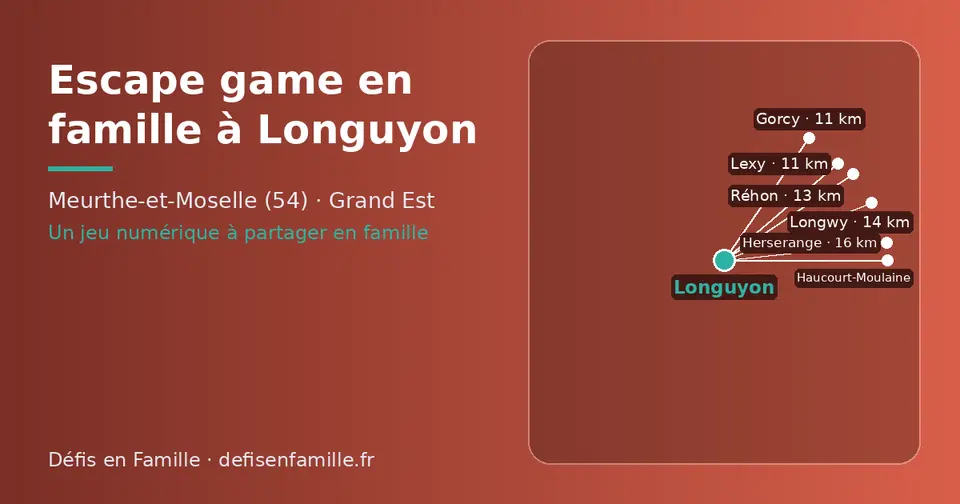 Carte schématique : Longuyon et les communes voisines présentées sur ce site (Gorcy, Lexy, Réhon, Longwy, Herserange, Haucourt-Moulaine)
