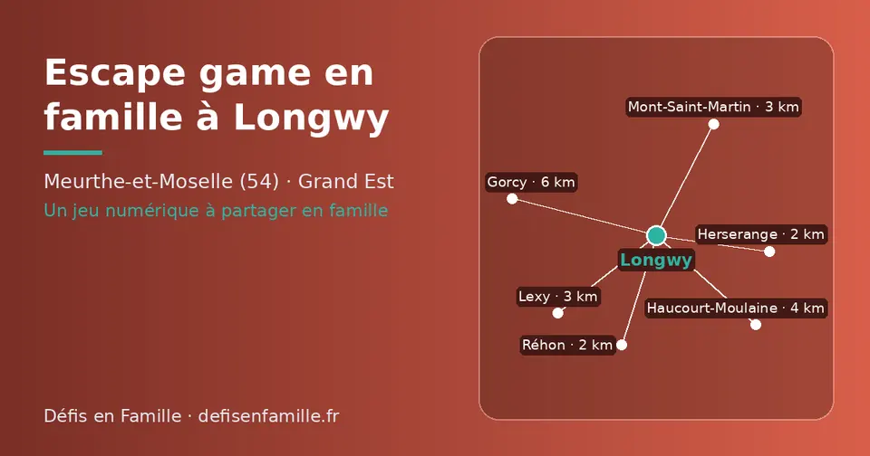 Carte schématique : Longwy et les communes voisines présentées sur ce site (Herserange, Réhon, Mont-Saint-Martin, Lexy, Haucourt-Moulaine, Gorcy)