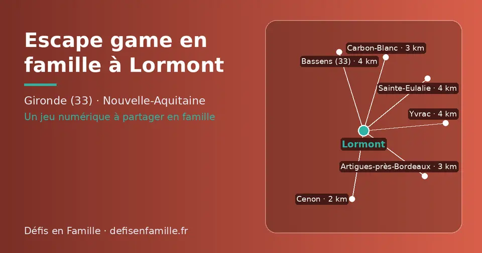 Carte schématique : Lormont et les communes voisines présentées sur ce site (Cenon, Artigues-près-Bordeaux, Carbon-Blanc, Bassens (33), Yvrac, Sainte-Eulalie)