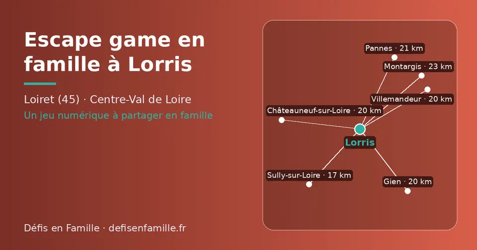 Carte schématique : Lorris et les communes voisines présentées sur ce site (Sully-sur-Loire, Châteauneuf-sur-Loire, Villemandeur, Gien, Pannes, Montargis)