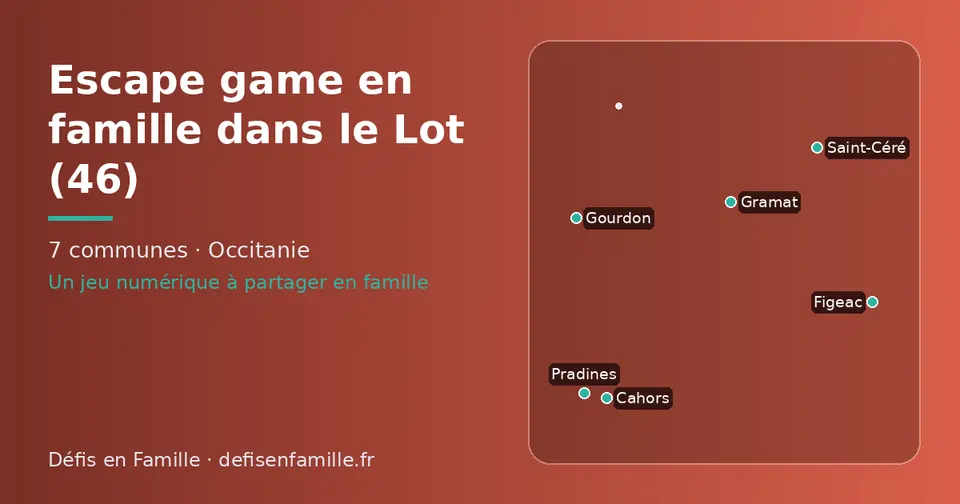 Carte schématique des 7 communes du Lot présentées sur ce site