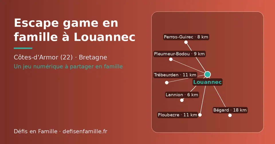 Carte schématique : Louannec et les communes voisines présentées sur ce site (Lannion, Perros-Guirec, Pleumeur-Bodou, Ploubezre, Trébeurden, Bégard)