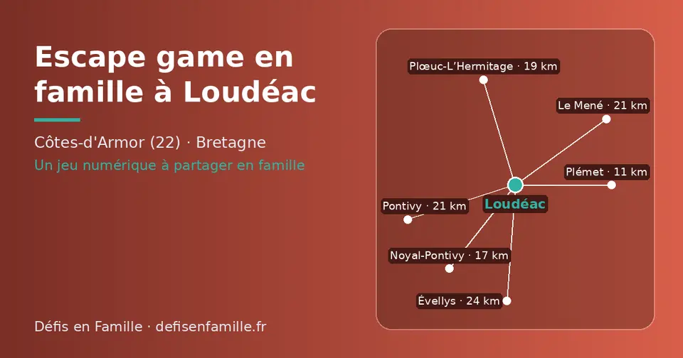 Carte schématique : Loudéac et les communes voisines présentées sur ce site (Plémet, Noyal-Pontivy, Plœuc-L’Hermitage, Pontivy, Le Mené, Évellys)