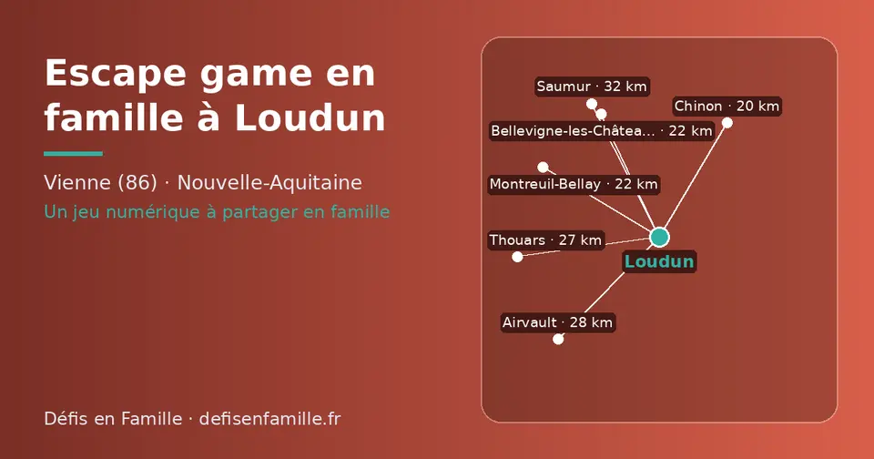 Carte schématique : Loudun et les communes voisines présentées sur ce site (Chinon, Bellevigne-les-Châteaux, Montreuil-Bellay, Thouars, Airvault, Saumur)