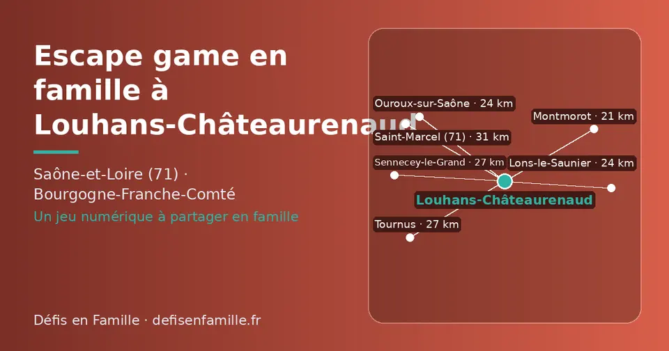 Carte schématique : Louhans-Châteaurenaud et les communes voisines présentées sur ce site (Montmorot, Ouroux-sur-Saône, Lons-le-Saunier, Tournus, Sennecey-le-Grand, Saint-Marcel (71))