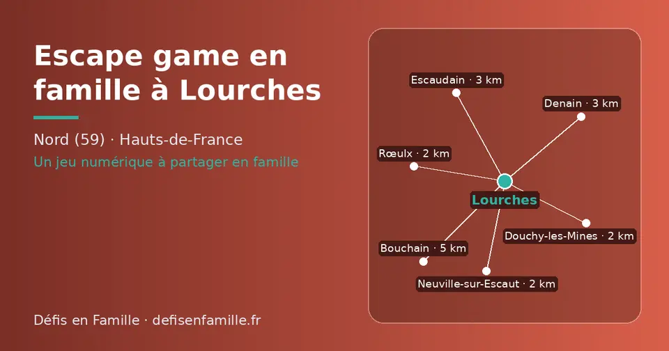 Carte schématique : Lourches et les communes voisines présentées sur ce site (Neuville-sur-Escaut, Rœulx, Douchy-les-Mines, Escaudain, Denain, Bouchain)