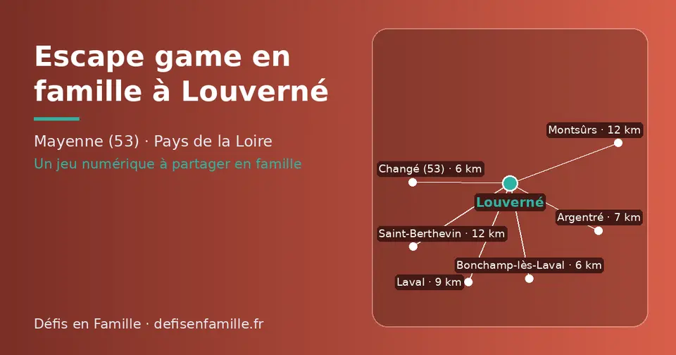 Carte schématique : Louverné et les communes voisines présentées sur ce site (Bonchamp-lès-Laval, Changé (53), Argentré, Laval, Saint-Berthevin, Montsûrs)