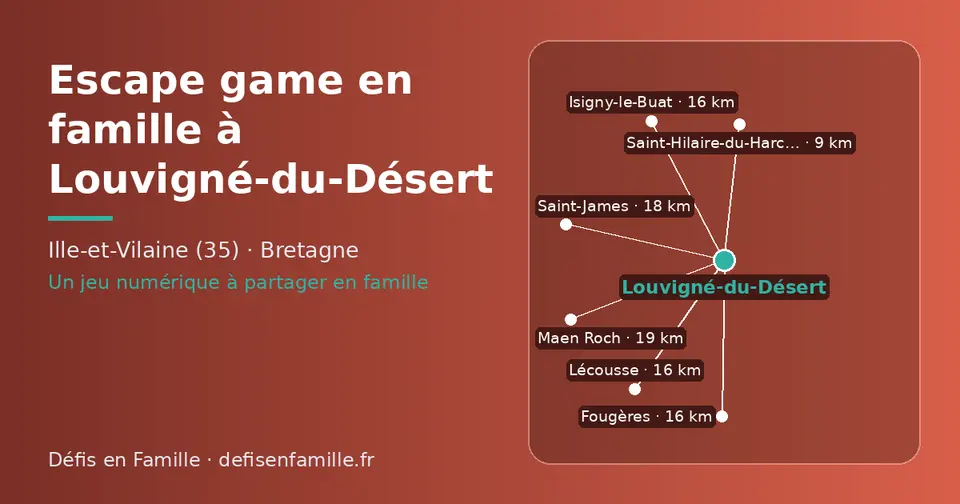 Carte schématique : Louvigné-du-Désert et les communes voisines présentées sur ce site (Saint-Hilaire-du-Harcouët, Lécousse, Isigny-le-Buat, Fougères, Saint-James, Maen Roch)