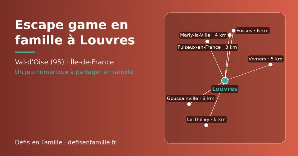 Carte schématique : Louvres et les communes voisines présentées sur ce site (Puiseux-en-France, Goussainville, Marly-la-Ville, Le Thillay, Vémars, Fosses)