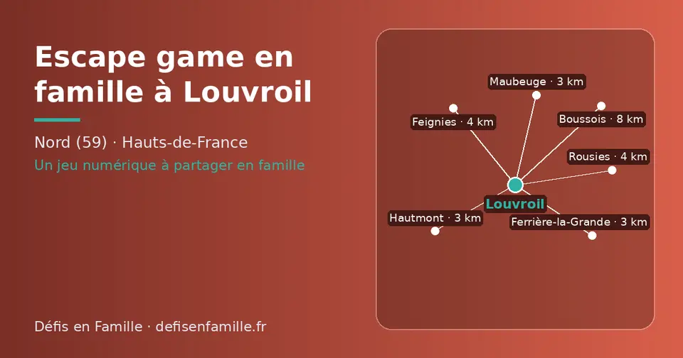 Carte schématique : Louvroil et les communes voisines présentées sur ce site (Hautmont, Maubeuge, Ferrière-la-Grande, Rousies, Feignies, Boussois)