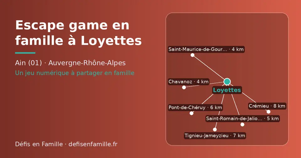 Carte schématique : Loyettes et les communes voisines présentées sur ce site (Saint-Maurice-de-Gourdans, Chavanoz, Saint-Romain-de-Jalionas, Pont-de-Chéruy, Tignieu-Jameyzieu, Crémieu)