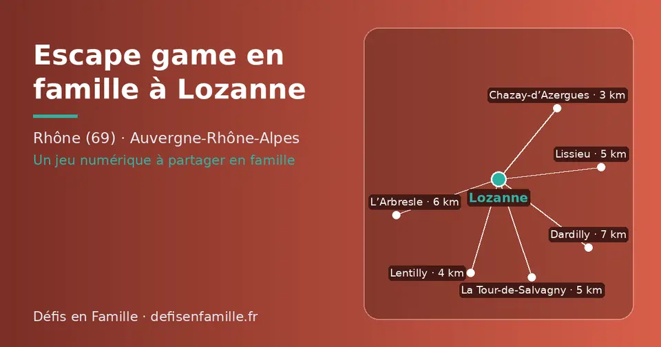 Carte schématique : Lozanne et les communes voisines présentées sur ce site (Chazay-d’Azergues, Lentilly, Lissieu, La Tour-de-Salvagny, L’Arbresle, Dardilly)