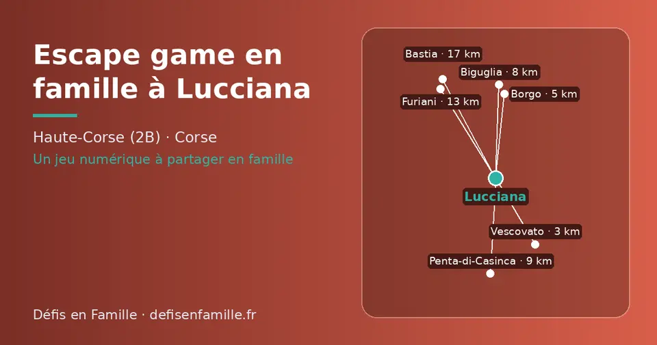 Carte schématique : Lucciana et les communes voisines présentées sur ce site (Vescovato, Borgo, Biguglia, Penta-di-Casinca, Furiani, Bastia)