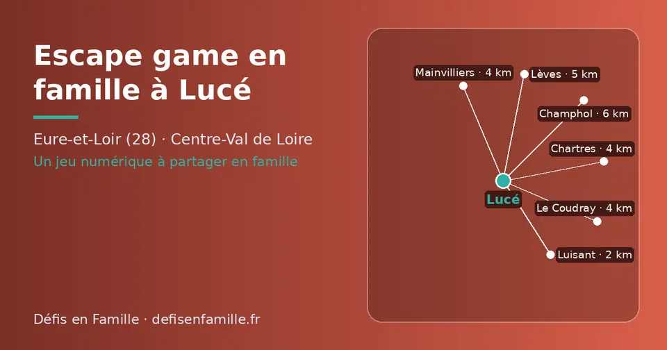 Carte schématique : Lucé et les communes voisines présentées sur ce site (Luisant, Mainvilliers, Le Coudray, Chartres, Lèves, Champhol)