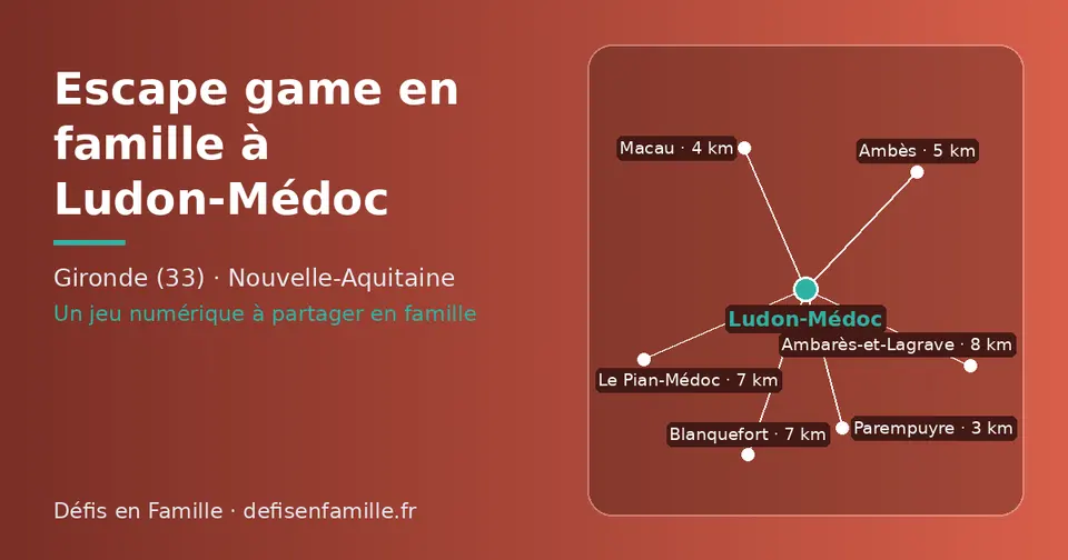 Carte schématique : Ludon-Médoc et les communes voisines présentées sur ce site (Parempuyre, Macau, Ambès, Blanquefort, Le Pian-Médoc, Ambarès-et-Lagrave)