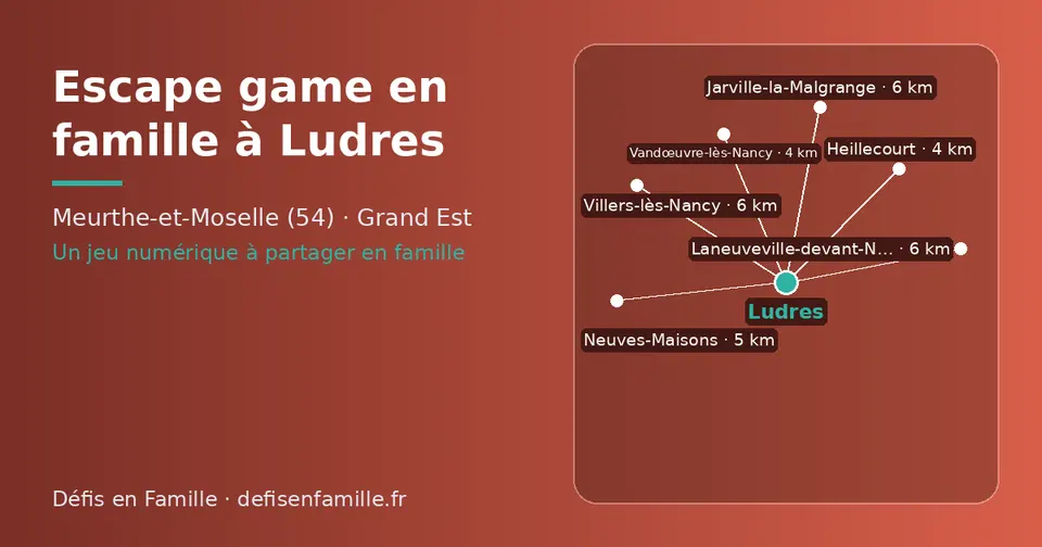 Carte schématique : Ludres et les communes voisines présentées sur ce site (Heillecourt, Vandœuvre-lès-Nancy, Neuves-Maisons, Villers-lès-Nancy, Jarville-la-Malgrange, Laneuveville-devant-Nancy)