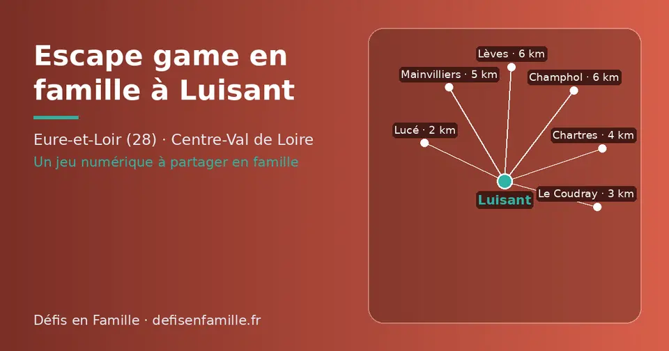 Carte schématique : Luisant et les communes voisines présentées sur ce site (Lucé, Le Coudray, Chartres, Mainvilliers, Champhol, Lèves)