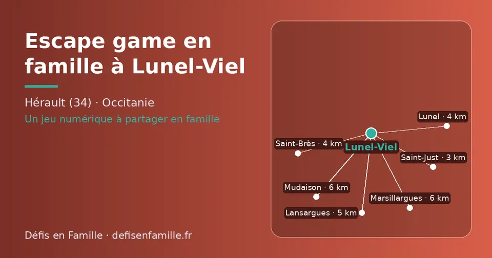 Carte schématique : Lunel-Viel et les communes voisines présentées sur ce site (Saint-Just, Saint-Brès, Lunel, Lansargues, Mudaison, Marsillargues)