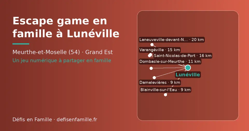 Carte schématique : Lunéville et les communes voisines présentées sur ce site (Blainville-sur-l’Eau, Damelevières, Dombasle-sur-Meurthe, Varangéville, Saint-Nicolas-de-Port, Laneuveville-devant-Nancy)