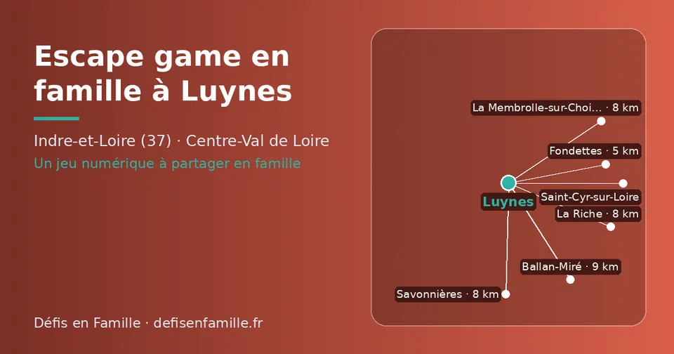 Carte schématique : Luynes et les communes voisines présentées sur ce site (Fondettes, Savonnières, La Membrolle-sur-Choisille, La Riche, Saint-Cyr-sur-Loire, Ballan-Miré)