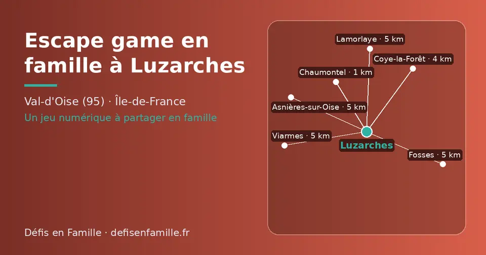Carte schématique : Luzarches et les communes voisines présentées sur ce site (Chaumontel, Coye-la-Forêt, Viarmes, Fosses, Asnières-sur-Oise, Lamorlaye)