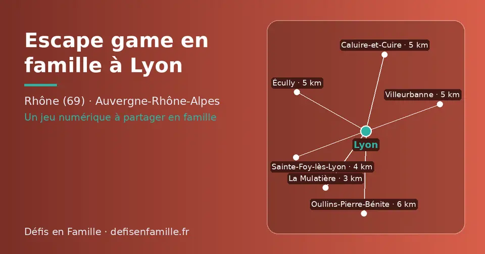 Carte schématique : Lyon et les communes voisines présentées sur ce site (La Mulatière, Sainte-Foy-lès-Lyon, Villeurbanne, Caluire-et-Cuire, Écully, Oullins-Pierre-Bénite)