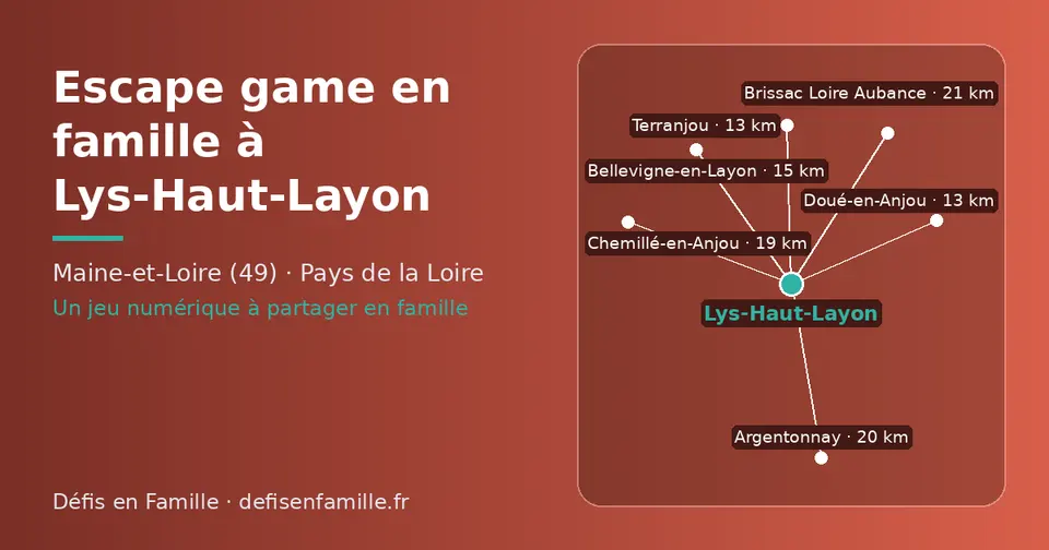 Carte schématique : Lys-Haut-Layon et les communes voisines présentées sur ce site (Doué-en-Anjou, Terranjou, Bellevigne-en-Layon, Chemillé-en-Anjou, Argentonnay, Brissac Loire Aubance)