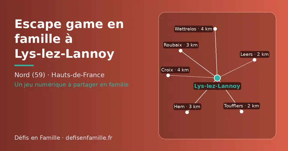 Carte schématique : Lys-lez-Lannoy et les communes voisines présentées sur ce site (Leers, Toufflers, Hem, Roubaix, Wattrelos, Croix)