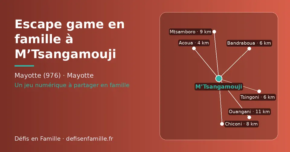 Carte schématique : M’Tsangamouji et les communes voisines présentées sur ce site (Acoua, Bandraboua, Tsingoni, Chiconi, Mtsamboro, Ouangani)