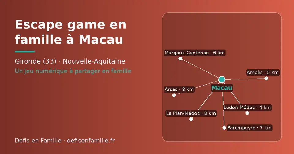 Carte schématique : Macau et les communes voisines présentées sur ce site (Ludon-Médoc, Ambès, Margaux-Cantenac, Parempuyre, Arsac, Le Pian-Médoc)