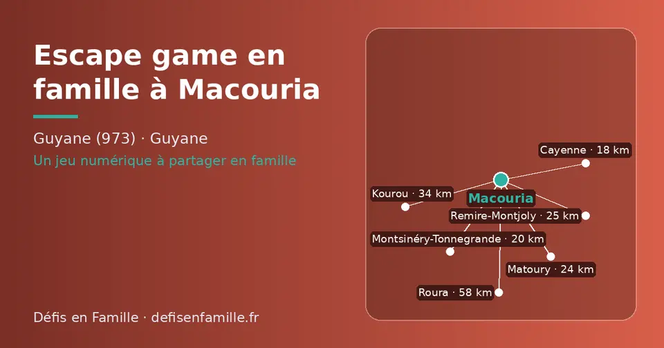 Carte schématique : Macouria et les communes voisines présentées sur ce site (Cayenne, Montsinéry-Tonnegrande, Matoury, Remire-Montjoly, Kourou, Roura)