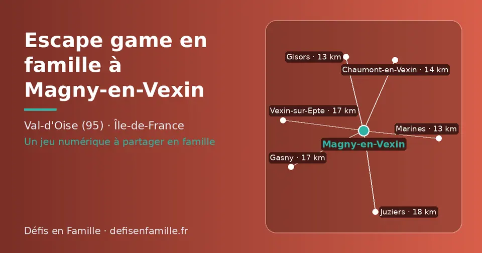 Carte schématique : Magny-en-Vexin et les communes voisines présentées sur ce site (Marines, Chaumont-en-Vexin, Juziers, Gargenville, Freneuse, Meulan-en-Yvelines)