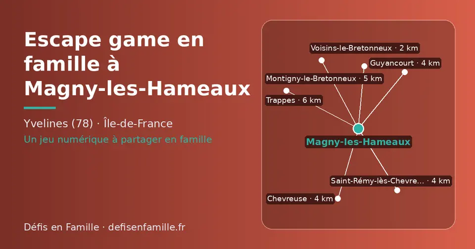 Carte schématique : Magny-les-Hameaux et les communes voisines présentées sur ce site (Voisins-le-Bretonneux, Chevreuse, Guyancourt, Saint-Rémy-lès-Chevreuse, Montigny-le-Bretonneux, Trappes)
